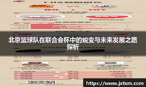 北京篮球队在联合会杯中的蜕变与未来发展之路探析