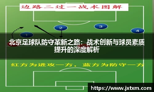 北京足球队防守革新之路：战术创新与球员素质提升的深度解析
