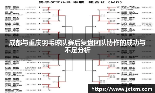 成都与重庆羽毛球队赛后复盘团队协作的成功与不足分析