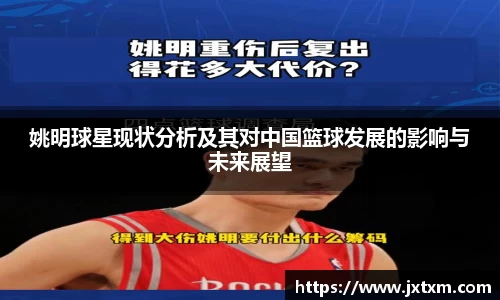 姚明球星现状分析及其对中国篮球发展的影响与未来展望